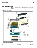 Preview for 46 page of Motorola V150 Service Manual