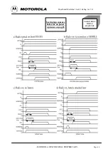 Preview for 67 page of Motorola V2288 Product Manual