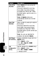 Preview for 68 page of Motorola V262 User Manual