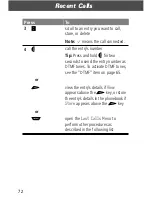 Preview for 74 page of Motorola V60C User Manual