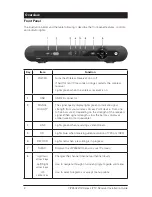 Preview for 6 page of Motorola VIP2502W Installation Manual