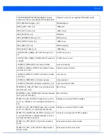 Preview for 1021 page of Motorola WiNG 5.7.1 System Reference Manual