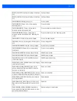 Preview for 1023 page of Motorola WiNG 5.7.1 System Reference Manual