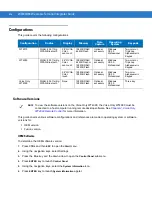 Preview for 16 page of Motorola WT4090 Integrator Manual