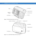 Preview for 22 page of Motorola WT4090 Integrator Manual