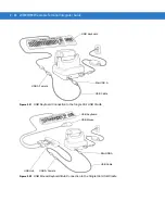 Preview for 52 page of Motorola WT4090 Integrator Manual