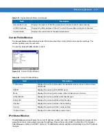 Preview for 93 page of Motorola WT4090 Integrator Manual