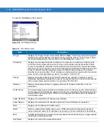 Preview for 94 page of Motorola WT4090 Integrator Manual