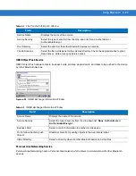 Preview for 131 page of Motorola WT4090 Integrator Manual