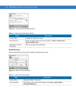 Preview for 132 page of Motorola WT4090 Integrator Manual