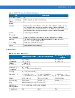 Preview for 187 page of Motorola WT4090 Integrator Manual