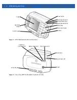 Preview for 20 page of Motorola WT41N0 Integrator Manual