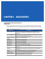 Preview for 29 page of Motorola WT41N0 Integrator Manual