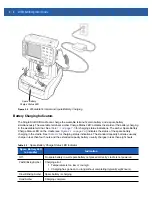 Preview for 32 page of Motorola WT41N0 Integrator Manual