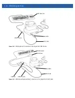 Preview for 52 page of Motorola WT41N0 Integrator Manual