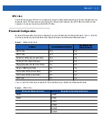 Preview for 71 page of Motorola WT41N0 Integrator Manual