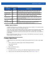 Preview for 117 page of Motorola WT41N0 Integrator Manual