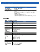 Preview for 138 page of Motorola WT41N0 Integrator Manual