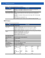 Preview for 140 page of Motorola WT41N0 Integrator Manual