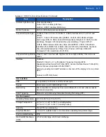 Preview for 141 page of Motorola WT41N0 Integrator Manual