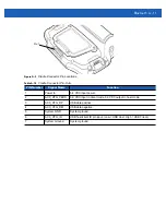 Preview for 145 page of Motorola WT41N0 Integrator Manual