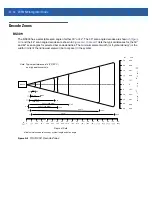 Preview for 146 page of Motorola WT41N0 Integrator Manual