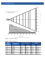 Preview for 150 page of Motorola WT41N0 Integrator Manual