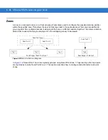 Preview for 54 page of Motorola XR400 Integration Manual