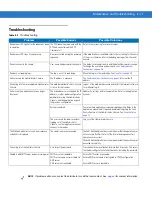 Preview for 85 page of Motorola XR400 Integration Manual