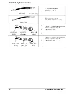 Preview for 63 page of Motorvac CARBONCLEAN MCS 245 Operator'S Manual