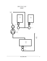 Preview for 27 page of Motorvac SteerClean-II 500-7100 Operator'S Manual