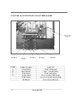 Preview for 28 page of Motorvac SteerClean-II 500-7100 Operator'S Manual