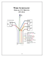 Preview for 17 page of MotoSAT Nomad SD2 User Manual