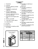 Preview for 19 page of Motostar ECLISTAR Installation Manual