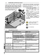 Preview for 33 page of Motostar ECLISTAR Installation Manual