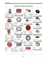 Preview for 57 page of Motrec E-242HD Operator And  Maintenance Manual