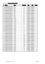 Preview for 61 page of Motrona DX350 Operating Manual