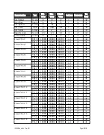 Preview for 38 page of Motrona IX 342 Operating Instructions Manual