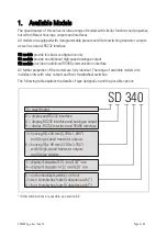 Preview for 4 page of Motrona SA 330 Operating Instructions Manual