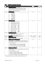 Preview for 40 page of Motrona SA 330 Operating Instructions Manual