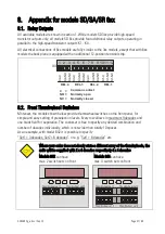 Preview for 47 page of Motrona SA 330 Operating Instructions Manual