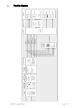 Preview for 8 page of Motrona touchMATRIX MX350 Operating Manual