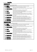 Preview for 54 page of Motrona touchMATRIX MX350 Operating Manual