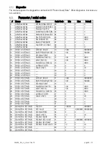 Preview for 62 page of Motrona touchMATRIX MX350 Operating Manual