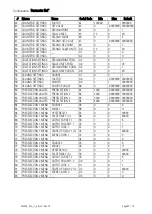 Preview for 63 page of Motrona touchMATRIX MX350 Operating Manual