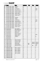 Preview for 64 page of Motrona touchMATRIX MX350 Operating Manual