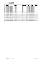 Preview for 66 page of Motrona touchMATRIX MX350 Operating Manual