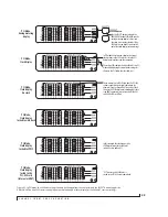 Preview for 201 page of MOTU PCI-424 User Manual