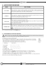 Preview for 10 page of Motura Xmode F1.0 Operation And Maintenance Instructions