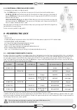 Preview for 13 page of Motura Xmode F1.0 Operation And Maintenance Instructions